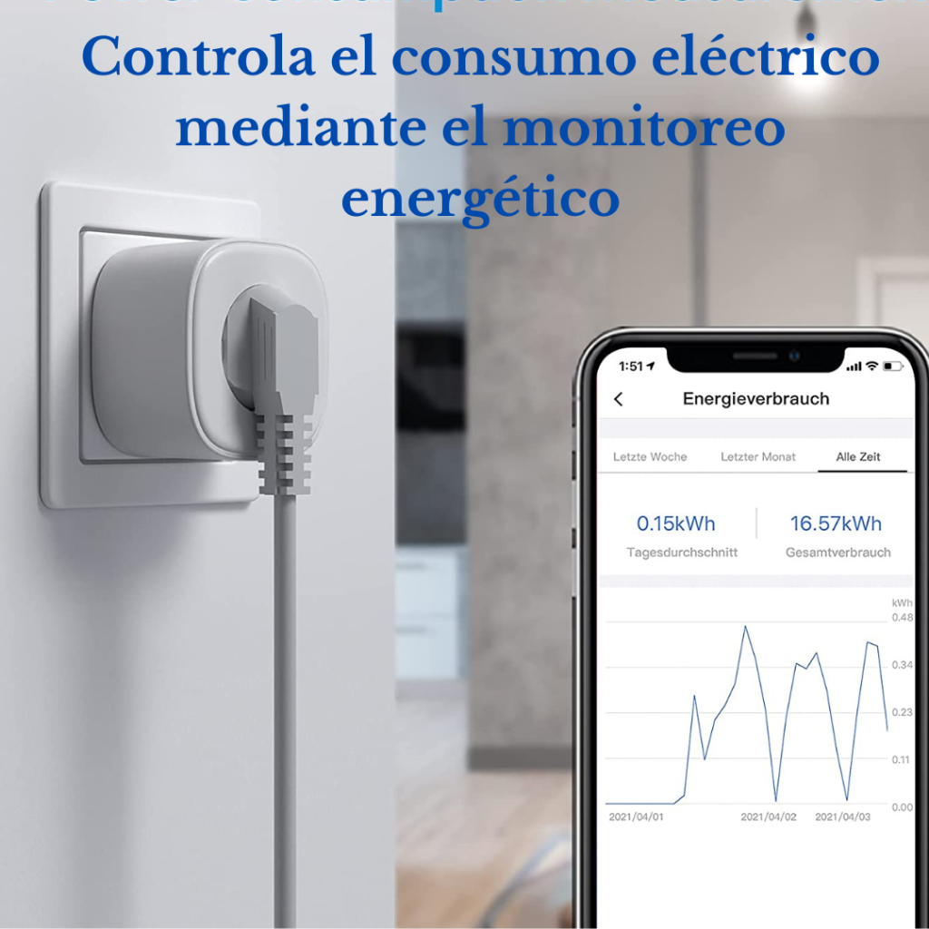 Controla el consumo eléctrico mediante el un medidor de consumo