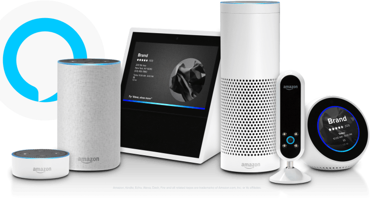 Últimos avances en tecnología de hogares inteligentes que debo tener en cuenta como usuario de Alexa