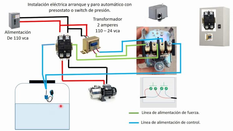 Esquema y Conexión Eléctrica de Presostato: Paso a paso