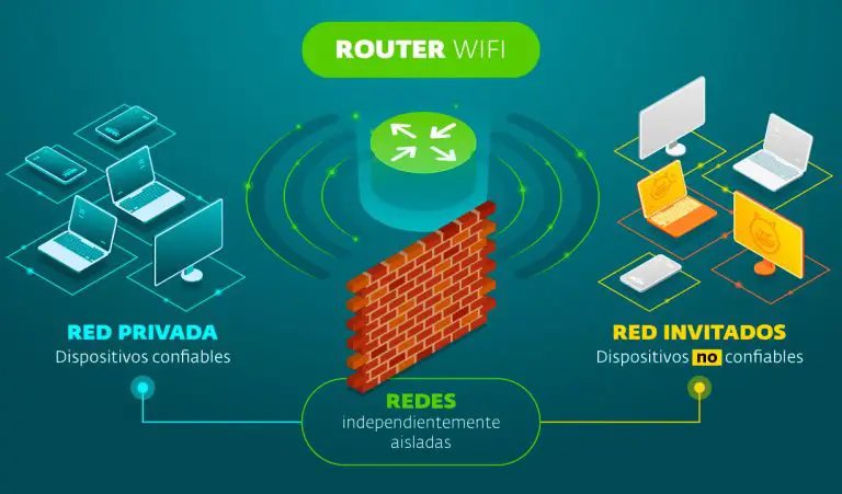 Guía Completa para Mejorar la Seguridad en Redes WiFi