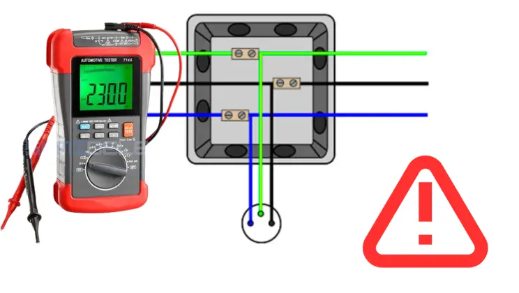 Guía Práctica: Cómo Identificar Fase y Neutro en Cables del Mismo Color