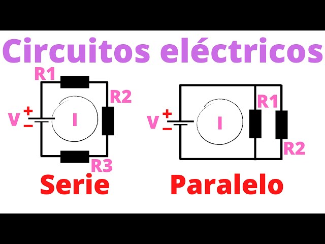 Circuitos en serie y en paralelo; Ventajas y desventajas de cada uno.