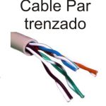 Diferencia entre Cable Coaxial, Fibra Óptica y Par Trenzado