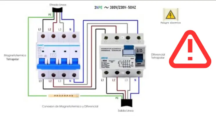 Esquema de Conexión Magnetotérmico y Diferencial: Claves para una Instalación Eléctrica Segura